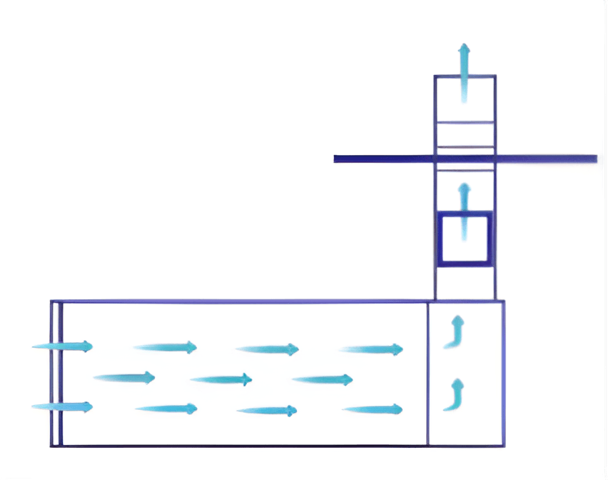 Automotive Spray Booth Airflow Types: Optimizing Air Movement for Superior Finishes